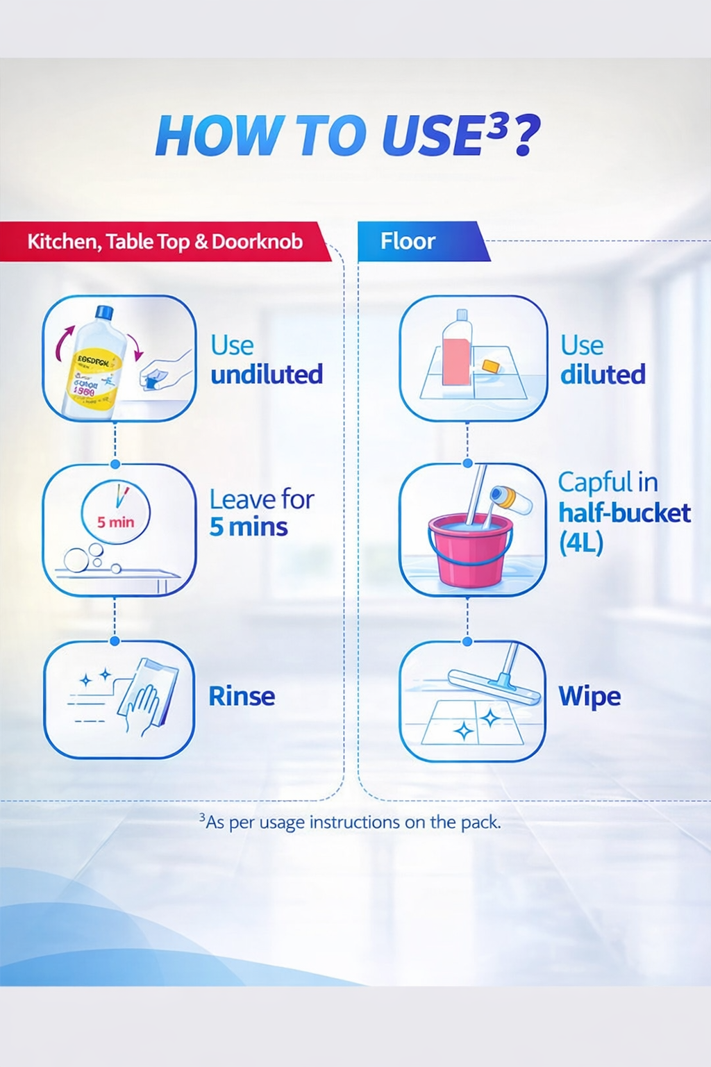 Eco Clean Floor Cleaner Liquid | Disinfectant | Kills 99.9% Grime | Citrus Fragrance